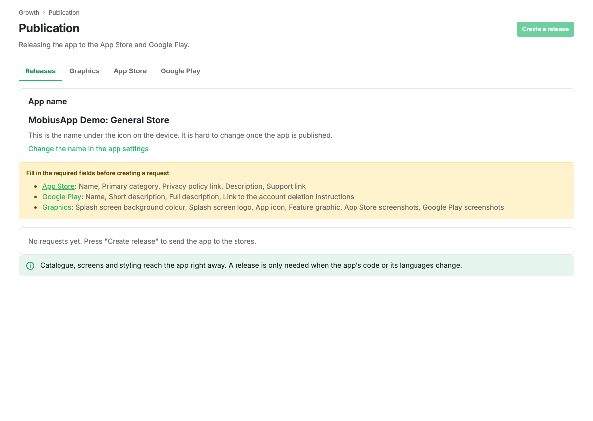 Publication requests