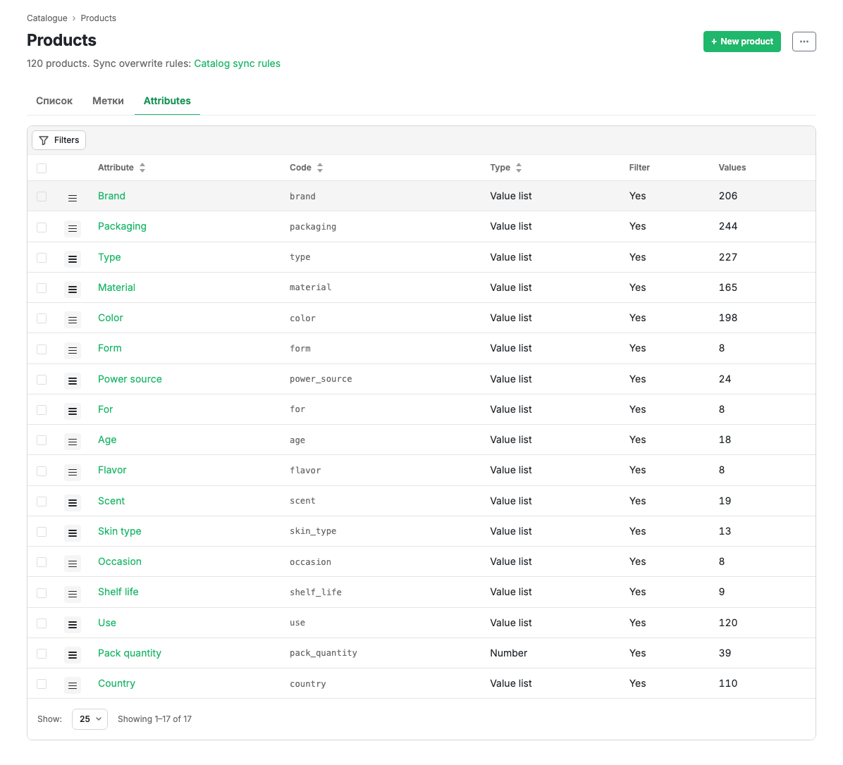 Attribute list